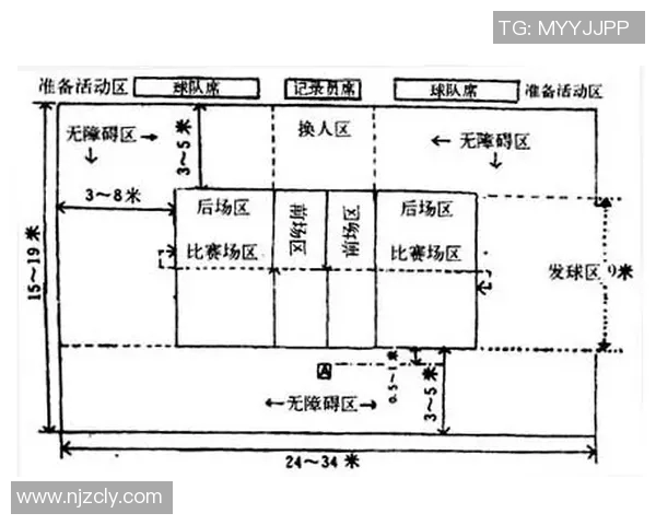 深圳网球队区域防守分析：优劣势及其对比赛的影响探讨