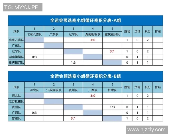 乒乓球力量榜单揭晓上海乒乓球队荣登第十名引发热议 乒乓球力量榜单揭晓上海乒乓球队荣登第十名引发热议