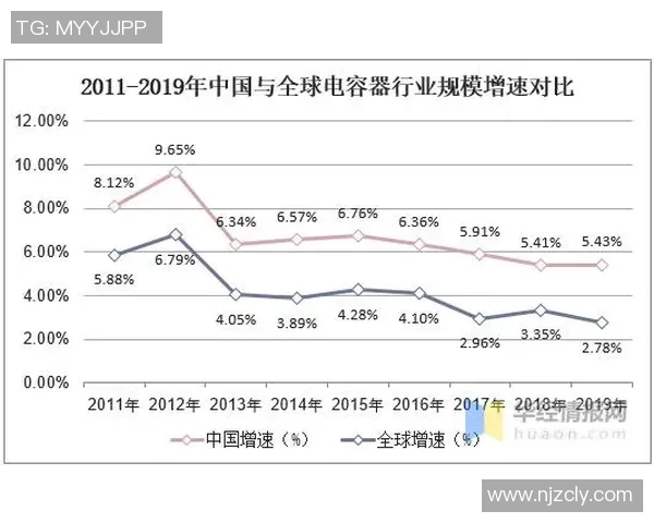 全球足球明星身价全景解析与市场价值趋势分析 全球足球明星身价全景解析与市场价值趋势分析
