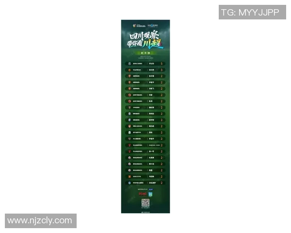 成都排球队在联合会杯积分榜上以54分稳居第一名 成都排球队在联合会杯积分榜上以54分稳居第一名