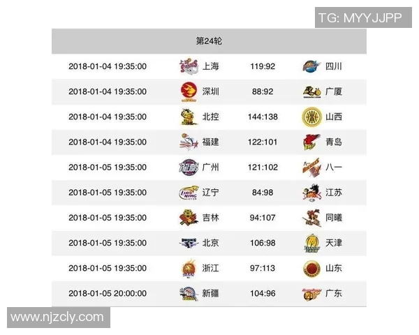 武汉乒乓球队在联合会杯积分榜上以98分稳居第一名引发关注 武汉乒乓球队在联合会杯积分榜上以98分稳居第一名引发关注