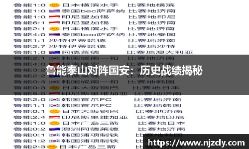 鲁能泰山对阵国安：历史战绩揭秘